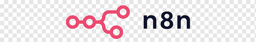 N8N
